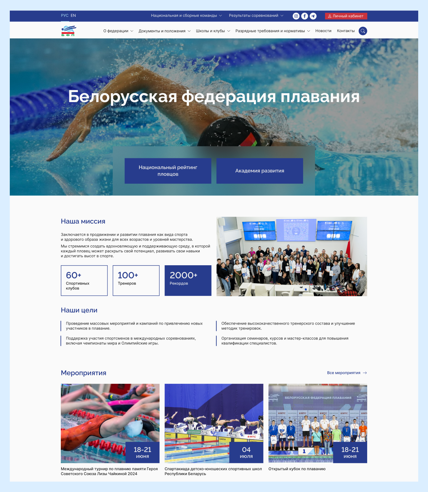 федерация плавания